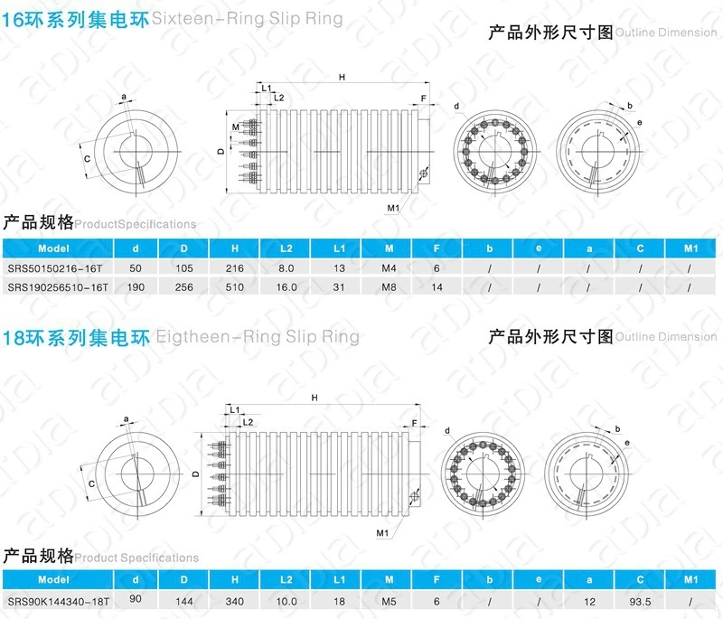 传统碳刷式滑环现货规格
