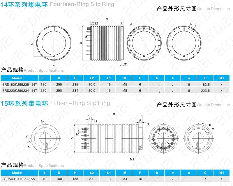 传统碳刷式滑环现货规格