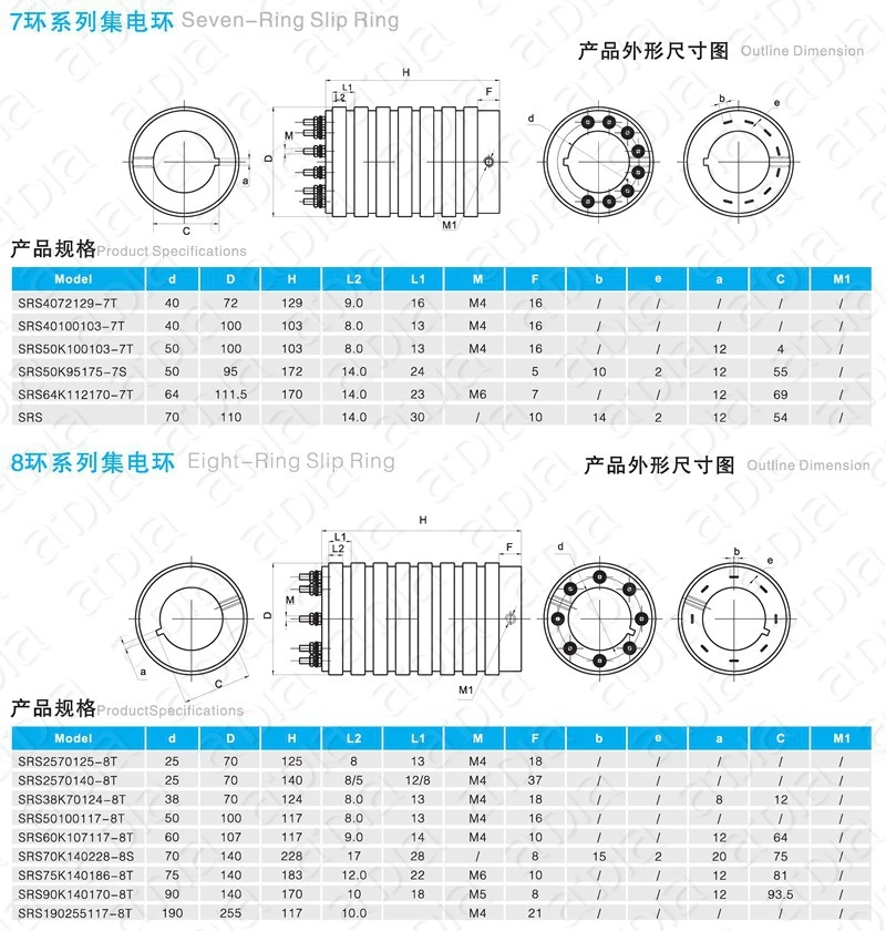 传统碳刷式滑环现货规格