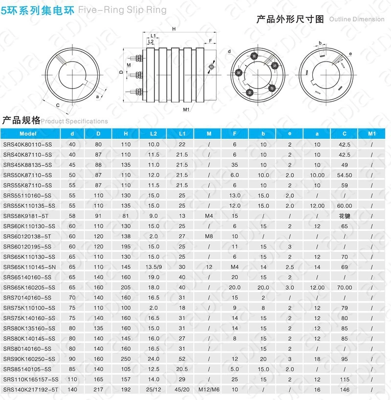 传统碳刷式滑环现货规格