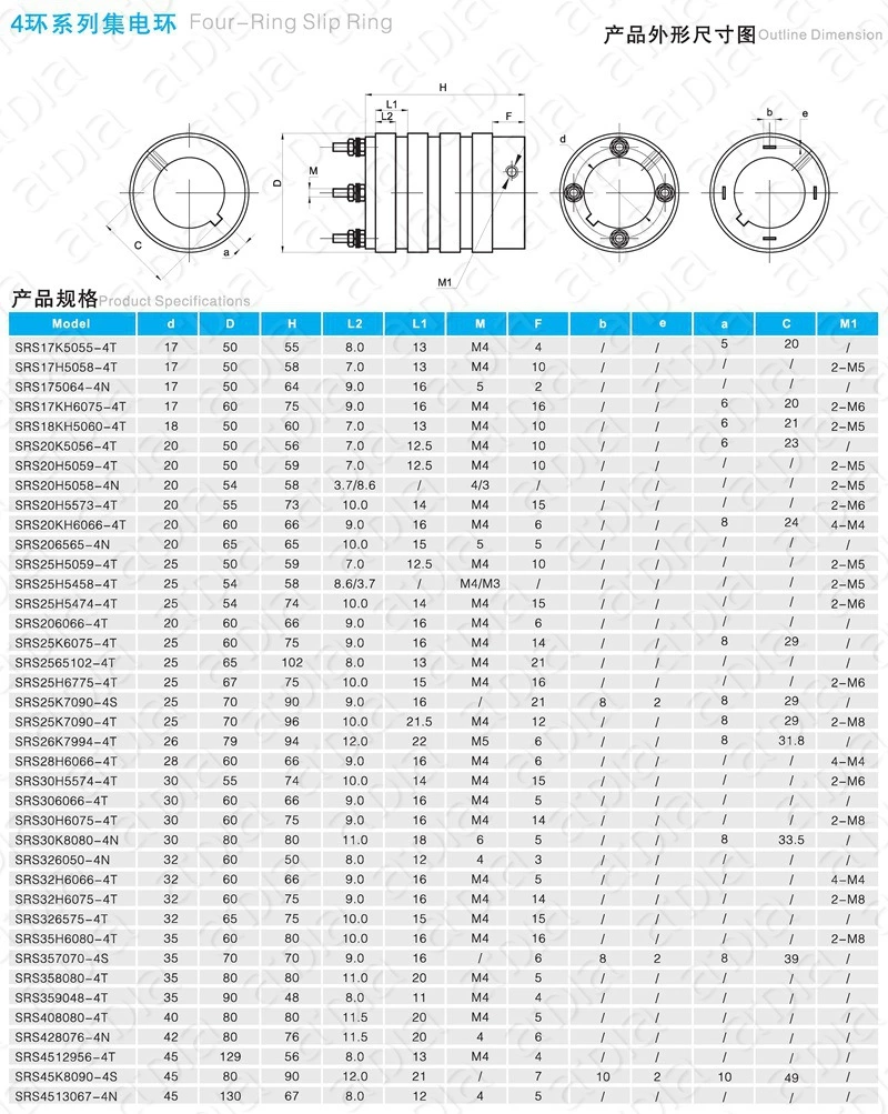 传统碳刷式滑环现货规格