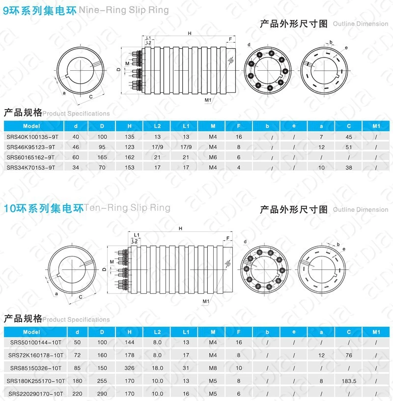 传统碳刷式滑环现货规格