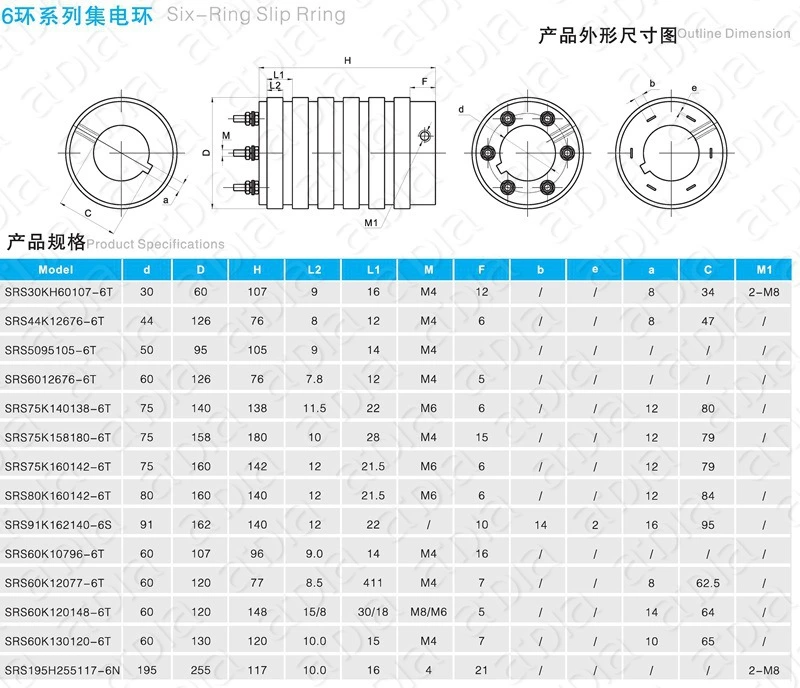 传统碳刷式滑环现货规格